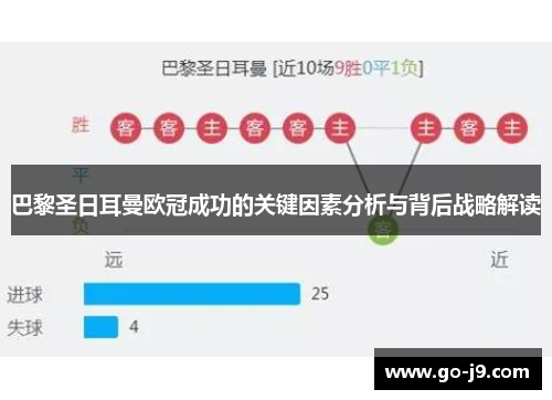 巴黎圣日耳曼欧冠成功的关键因素分析与背后战略解读