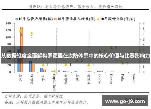 从数据维度全面解构罗德里在攻防体系中的核心价值与比赛影响力